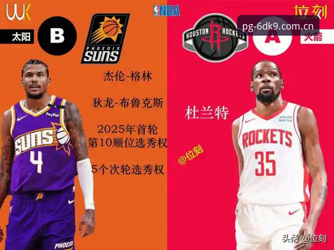 1个被忽视的信号，搅动了NBA交易市场
