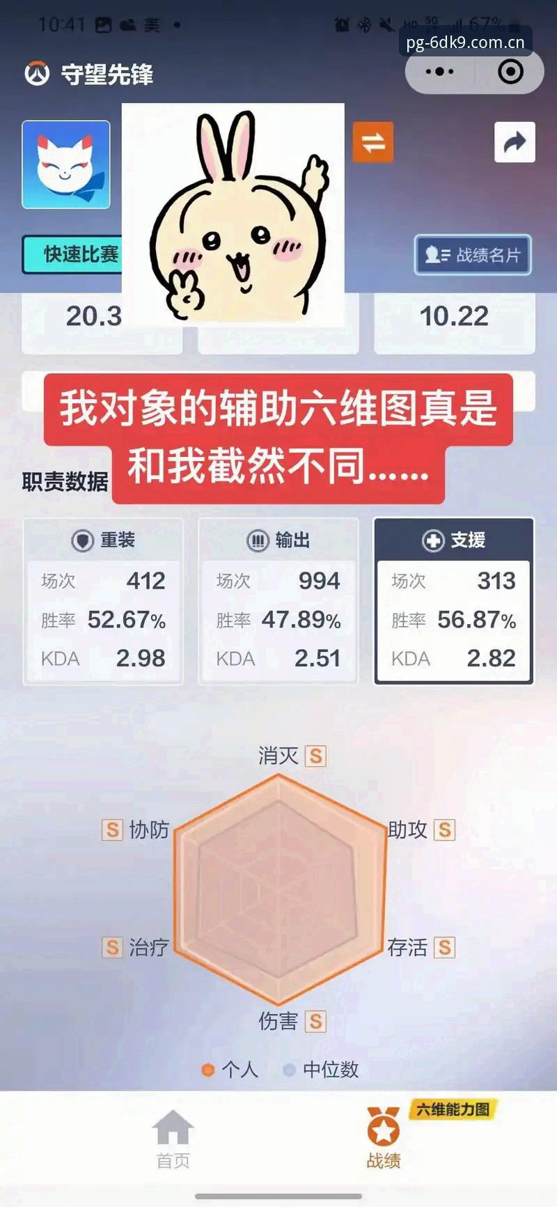 PG六维数据图谱：为何深耕服务版6DK9精准度提升37%——PG娱乐平台底层逻辑深度分析