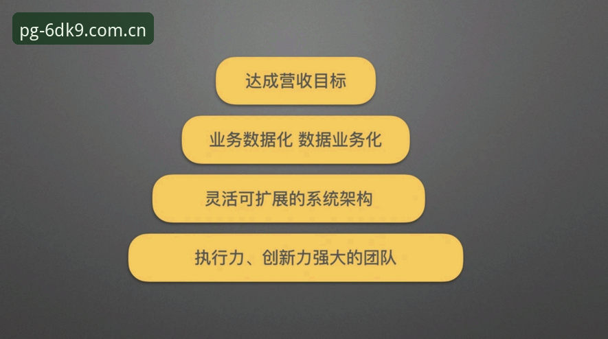 PG深耕服务版6DK9下载与操作教程：从原理到落地，三步掌握赛事数据平台