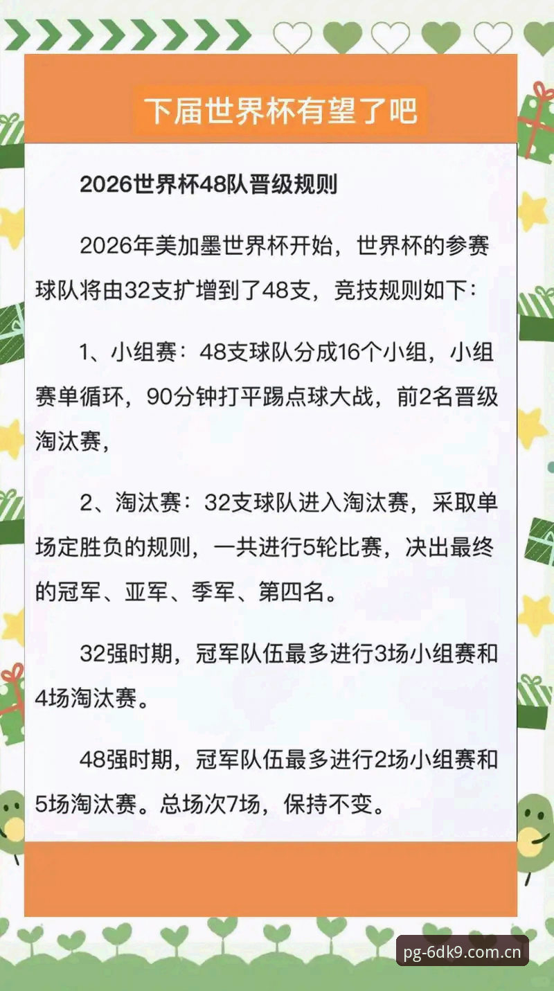 2026世界杯规则变动完整解读指南——从PG平台看科里纳新政如何影响你的观赛决策